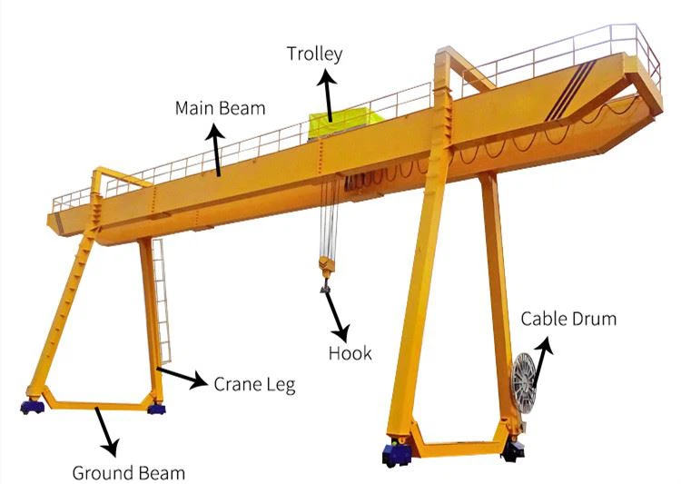outdoor-gantry-crane-parts